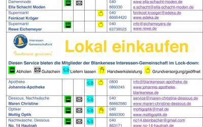 Lokal einkaufen im Lockdown