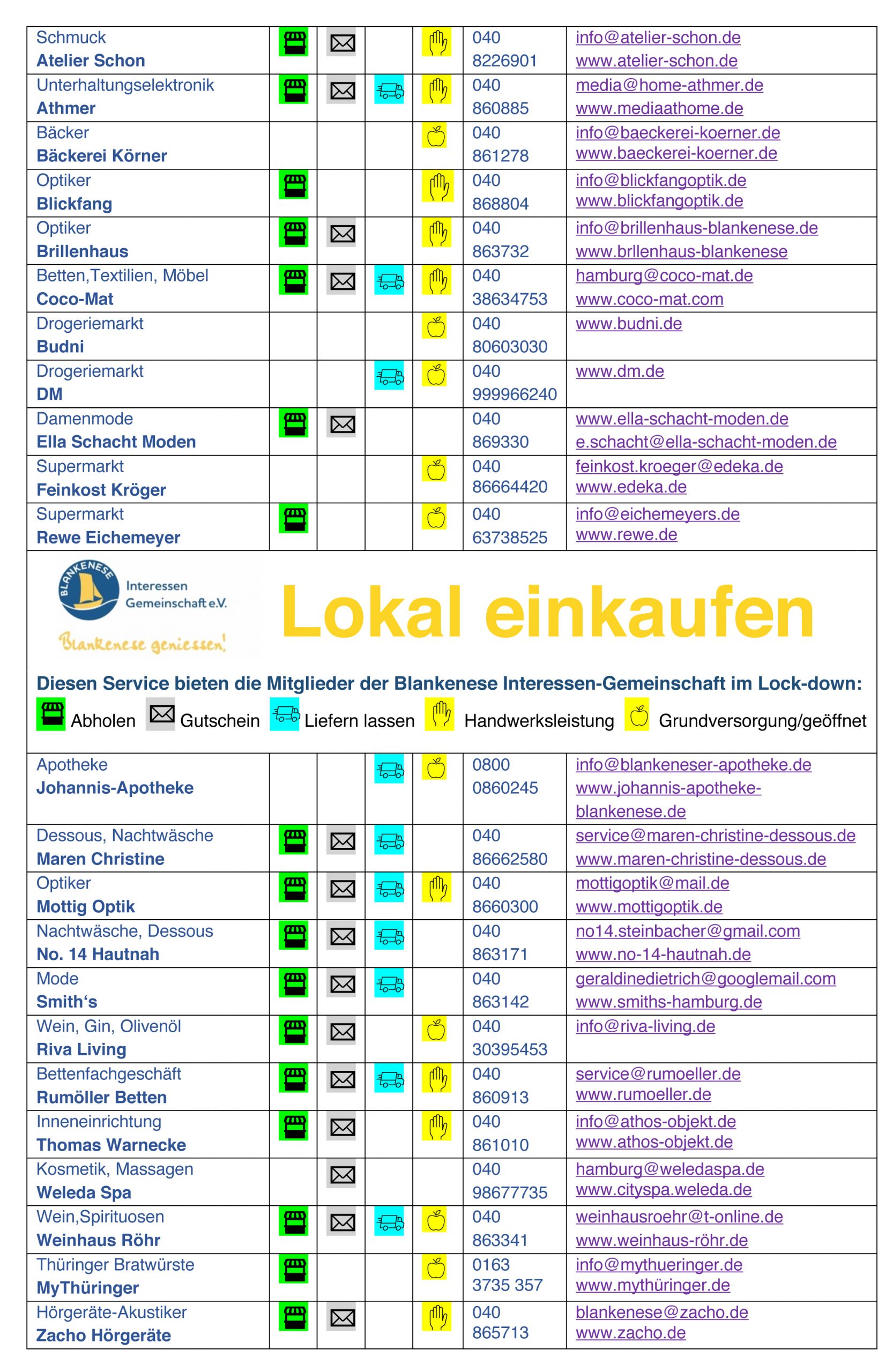 Lokal-einkaufen-im-Lockdown